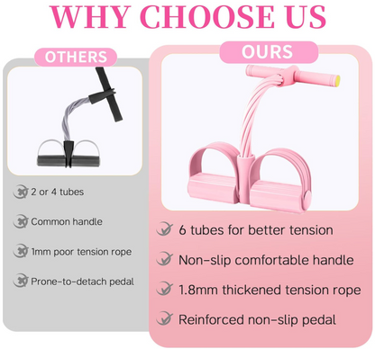 Multi-Functional Pedal Resistance Band